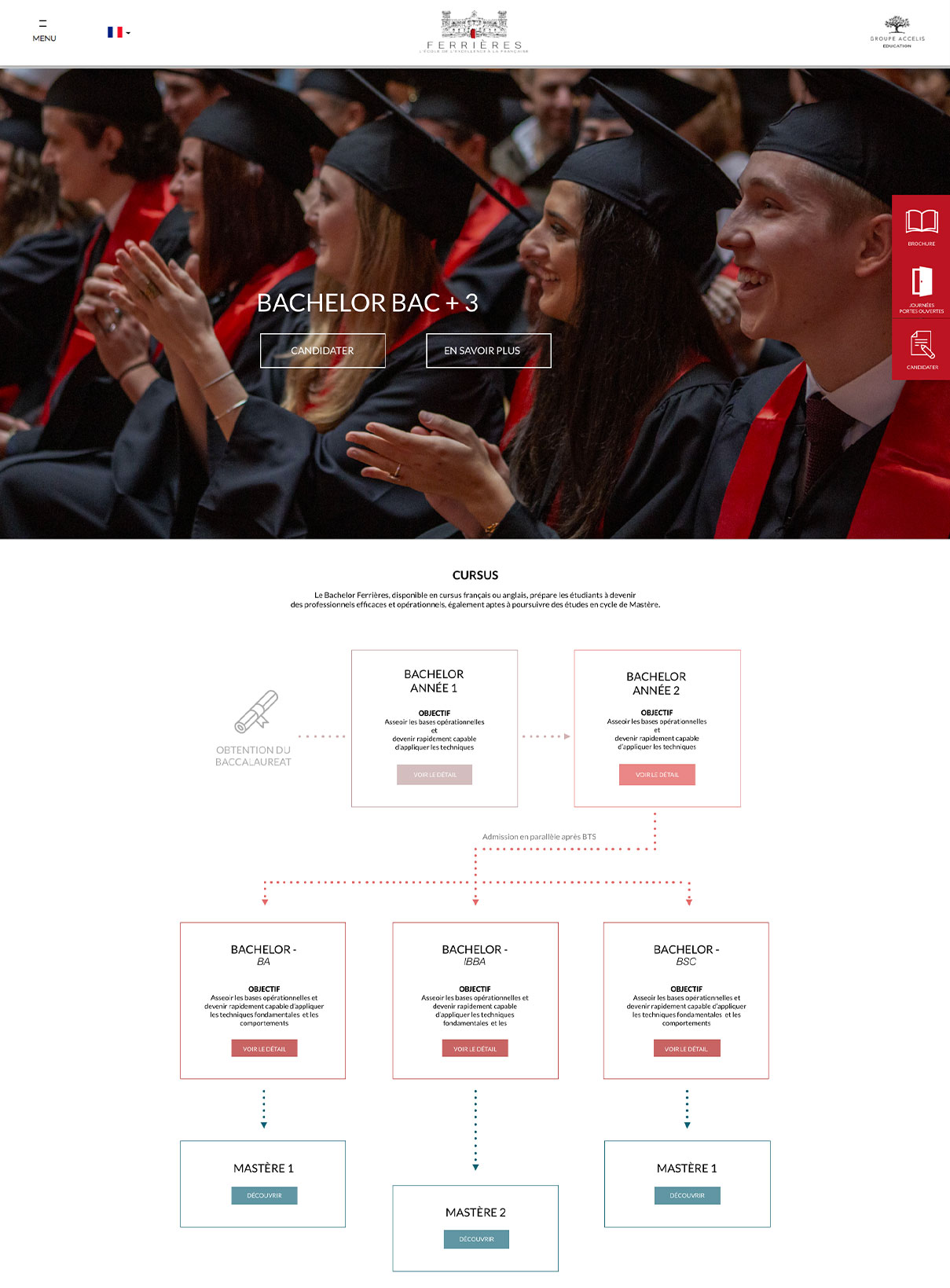 Ferrières Paris, page présentant les bachelors